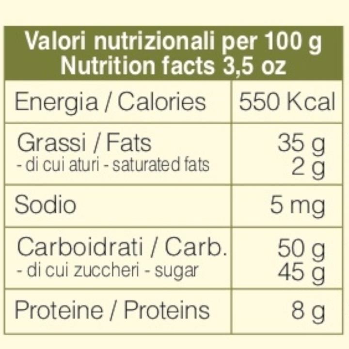BIBICREMA Pistacchio
