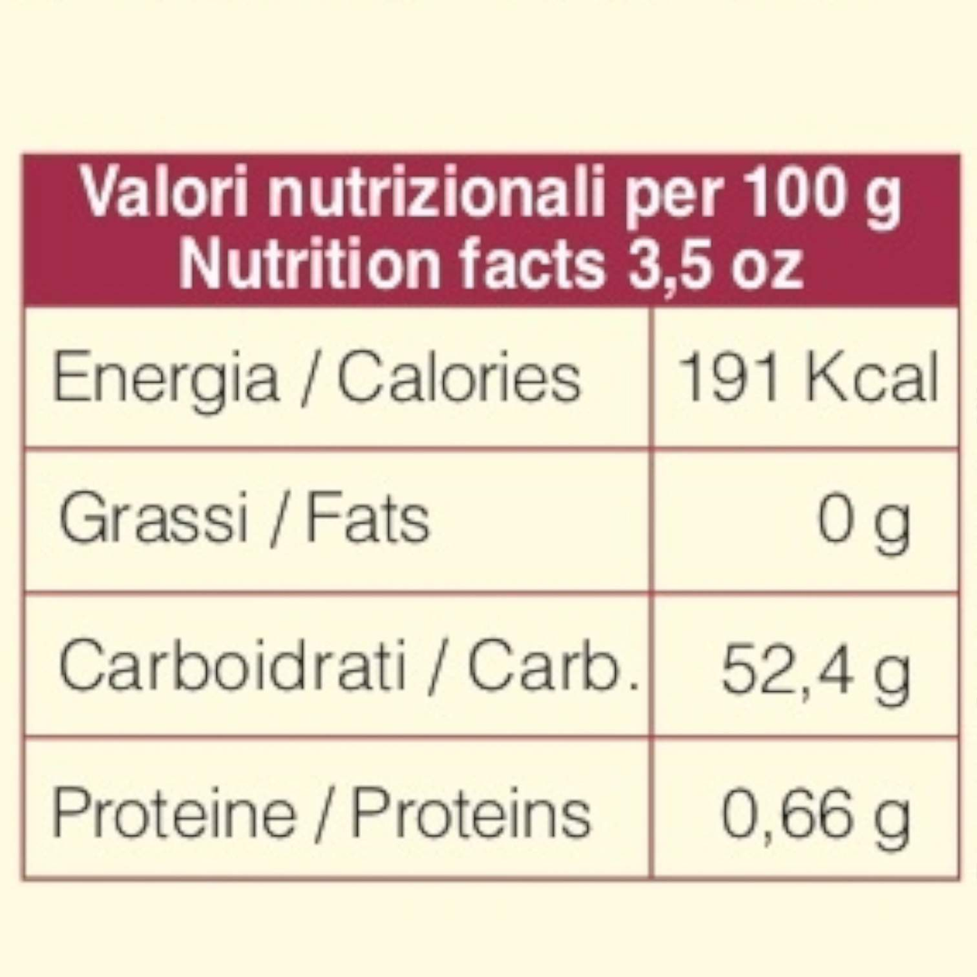 AMARENA-Gelatosità-Amarena