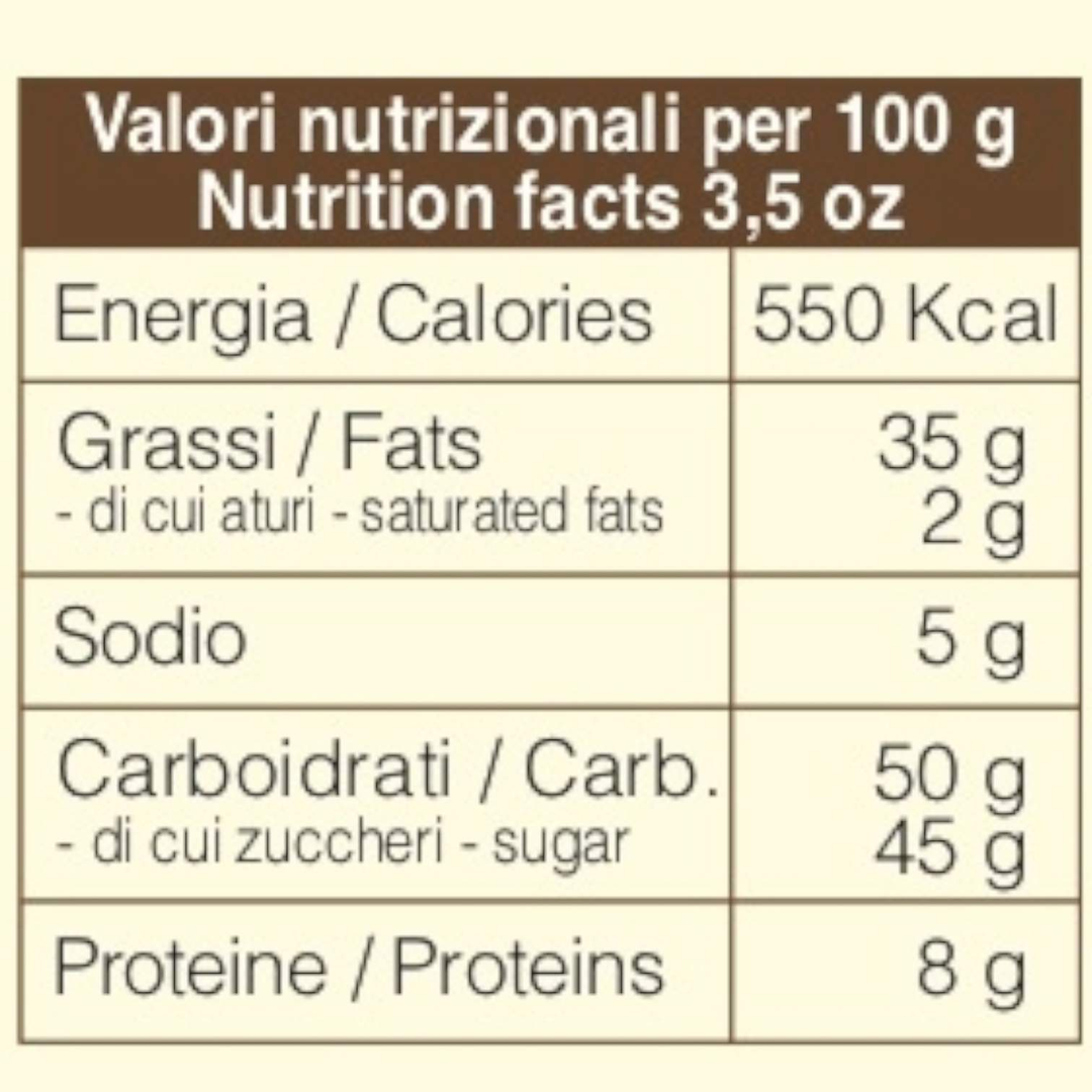 NOCCIOLA-Gelatosità-Nocciola