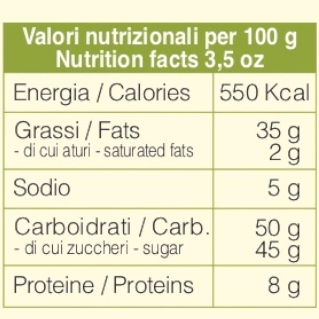 REGNO DELLE DUE SICILIE-Gelatosità-Regno delle due sicilie